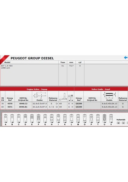 Sibop Gaydı G0299 In 4 Ex 4 P206 P307 1.4 Hdı 8V