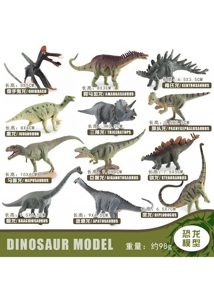 BL1180-12 Adet Mini Jurassic Dinozorlar Şekil Seti Mapusaurus Pliosaurus Apatosaurus Dino Dünya Modeli Oyuncak Çocuklar Için (Yurt Dışından)