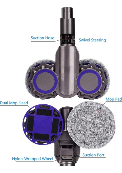 Dyson V6 Animal V6 DC58 DC59 DC61 DC62 Için Elektrikli Zemin Başlığı (Yurt Dışından) indirimleri