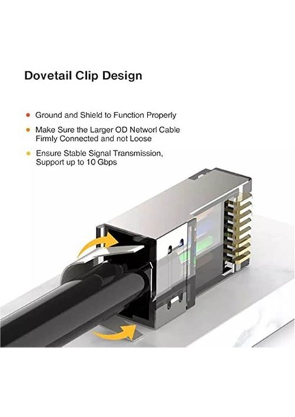 10 Adet - Cat7 Metal Konnektör RJ45 Cat7 Jack + Kablo Ayraç