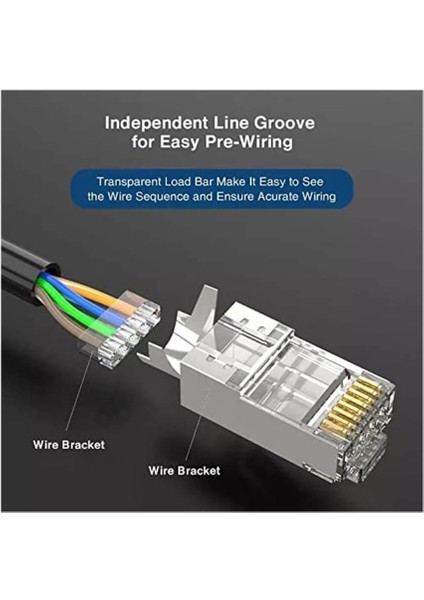 10 Adet - Cat7 Metal Konnektör RJ45 Cat7 Jack + Kablo Ayraç