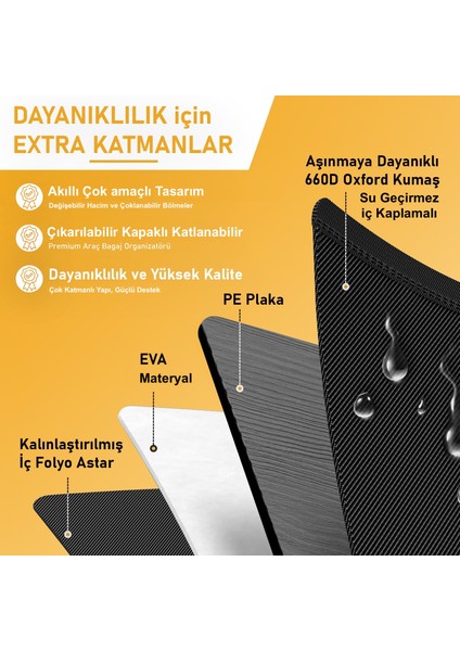 Araba Bagaj Çantası, Araç Içi Düzenleyici Organizer, Düzenleyici, Oto Aksesuarları 50LT- Siyah fırsatları