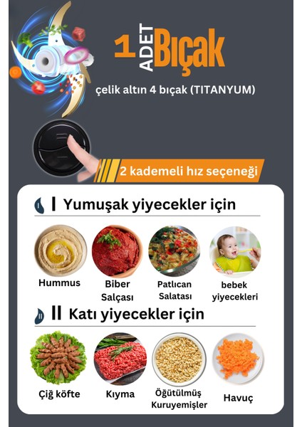 Instantchopper 2.3 Litre Büyük Cam Hazneli ve Çelik Hazneli Et Kıyma Makinesi Sebze Rondo Doğrayıcı