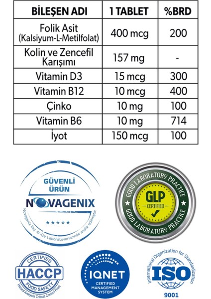 Dr. Over Folikolin-d Folik Asit, Kolin, Zencefil, Vitd, B6, B12, Iyot Ve Çinko Içeren Gıda Takviyesi