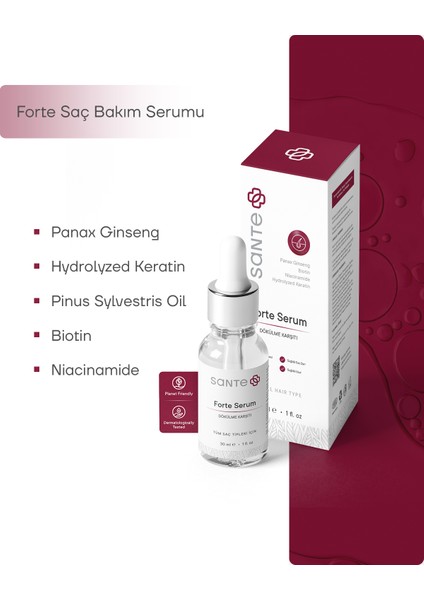 Anti-Loss Booster Forte Saç Serumu 30 ml fırsatları