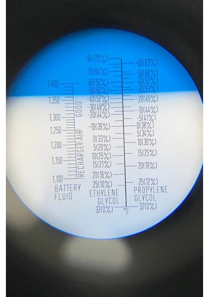 4 Mevsim-42 Kırmızı Antifriz 5 lt ( Üretim Tarihi 2023 )