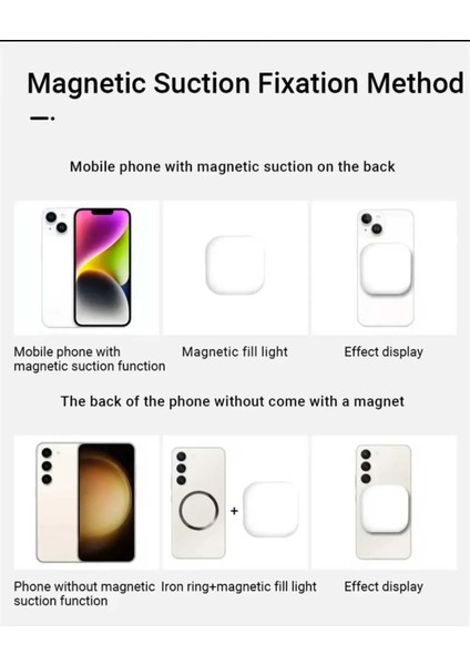 Magsafe Uyumlu 3 Renkli Selfie Işığı Telefon ve Laptop Işığı Vlog Yayın ve Video Için Mini LED Işık