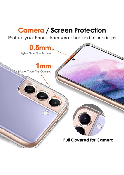Samsung Galaxy S22 5G Şeffaf Silikon Kılıf + Cam Ekran Koruyucu Seti (1 CAM 1 KILIF) fırsatları