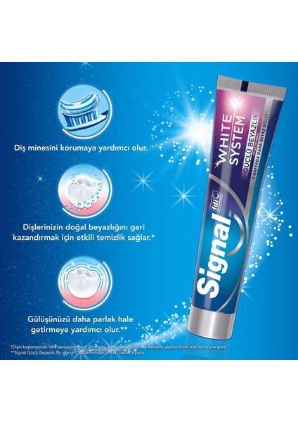 White System Diş Macunu Güçlü Beyazlık Güçlü Diş Minesi 75 ml