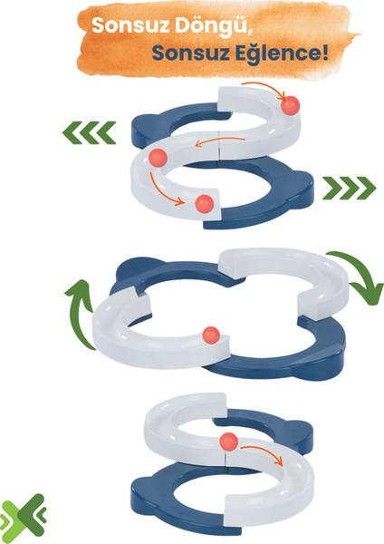 Yörünge Sonsuz Top Parkuru Eğitici Oyuncak, El Becerisi Yetenek Dikkat Geliştirici Kutu Oyunu
