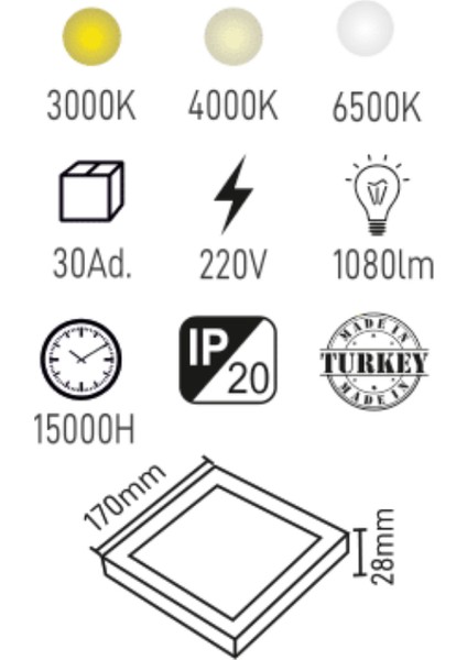 Yüksek Verimli MX-1066 12W Sıva Üstü Kare LED Panel Armatür- Siyah Kasa-Kare Tasarım| Enerji Tasarruflu, Uzun Ömür indirimleri