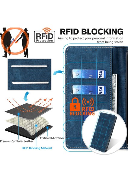 Samsung Galaxy M14 5g Dokulu Telefon Kapağı, Stand Rfıd Engelleme Cüzdanı Manyetik Deri Flip Case (Yurt Dışından) indirimleri