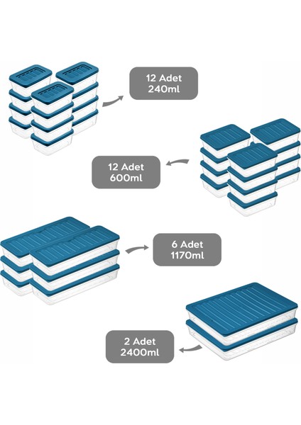 32 Parça Mikrodalga Uyumlu Organizer Saklama Kabı - 2X2400ML 6X1170ML 12X600ML 12X240ML Mavi