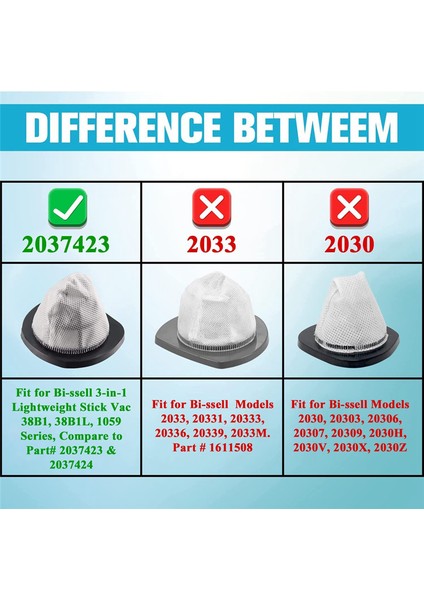 38B1, 38B1L, 1059 Serisi Hafif Çubuk Vakum Için Bissell 3'ü 1 Arada Vakum Filtreleri Için 4 Adet Yedek Parça 2037423 (Yurt Dışından)