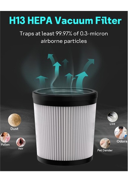 Fabuletta FSV101 ve FSV001, Lubluelu 202, Girnoor G160 ve G165, Afoddon A300, Oraimo OSV-102 Için Uyumlu Hepa Filtre (Yurt Dışından) fırsatları