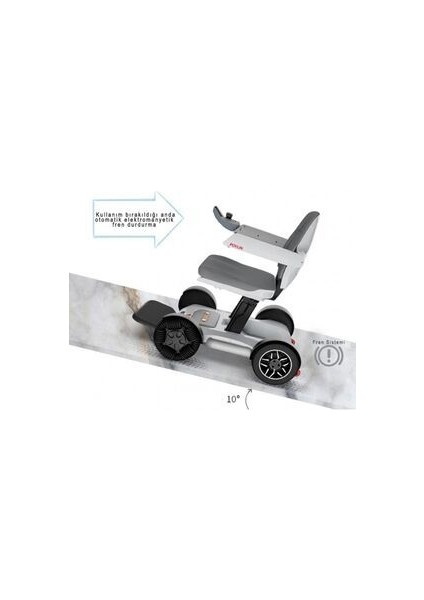 P210 Robotics Ultra Hafif Katlanabilir Akülü Tekerlekli Sandalye indirimleri