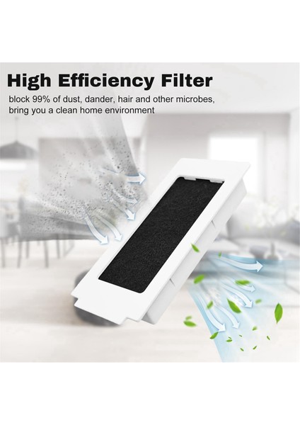 Ecovacs Deebot T30 Omni, T30 Pro Omni, T30S, Yeedi M12 Pro Için 15'li Yedek Aksesuar Seti (Yurt Dışından)