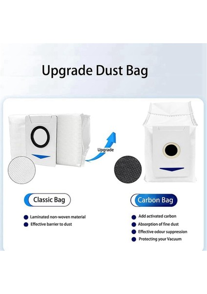 Ecovacs Deebot T30 Omni, T30 Pro Omni, T30S, Yeedi M12 Pro Için 15'li Yedek Aksesuar Seti (Yurt Dışından)