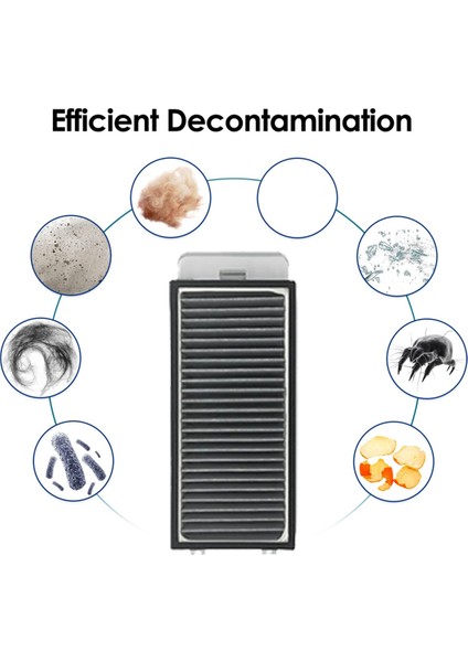 Dreame X50 Ultra / S40 Enhanced Edition Vakum Ataşmanları Için 12 Adet Hepa Filtresi Yedek Parçalar Yıkanabilir Filtre (Yurt Dışından)