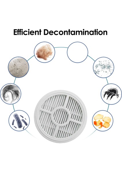 Xiaomi Dust Mite Elektrikli Süpürge Pro B402HW / Mijia Mite Remover Pro B402CN Hepa Filtre Aksesuarları Için Yedek Parçalar (Yurt Dışından) modelleri