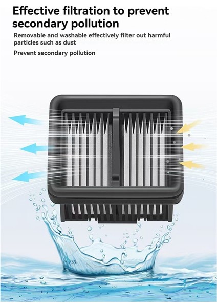 Dreame H20 ULTRA/H20 Pro Süpürme Robotu Aksesuarları Temizleyici Parçaları Değişimi Için 7 Adet Ana Fırça ve Filtre (Yurt Dışından) fiyatları
