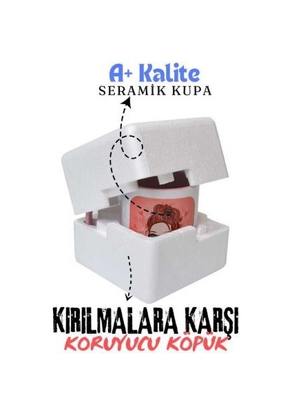 Isme Özel Baskılı Kupa Isim Baş Harfi Kişiselleştirilebilir Özel Kupa Bardak Fincan