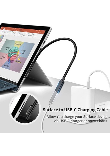 Surface Pro7 Go2 Pro6 5/4/3 Dizüstü Bilgisayar1/2/3 ve Surface Book Ile Uyumlu Usb-C Şarj Kablosuna Bağlantı (Yurt Dışından)