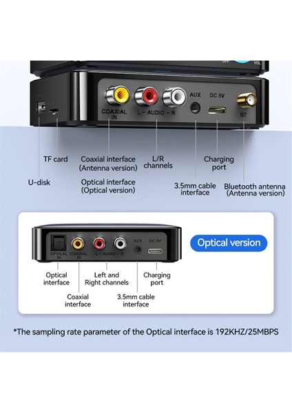 Bluetooth Ses Alıcı Verici Nfc Aux 2rca U-Disk Tf 6.5 Mikrofon Koaksiyel Optik Dsp Kod Çözme Hıfı Kablosuz Adaptör A (Yurt Dışından)