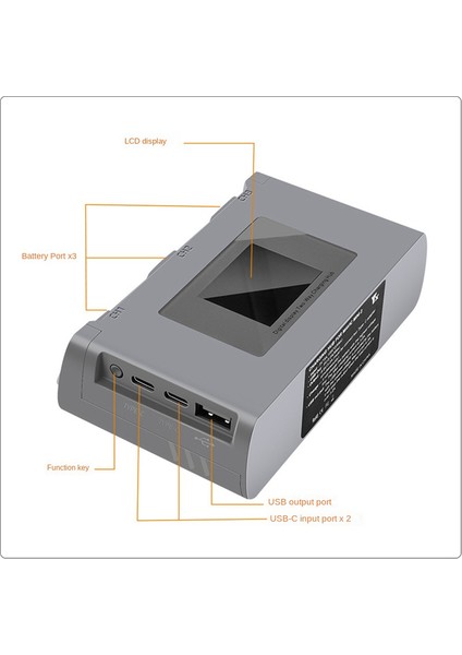 Iki Yönlü Şarj Merkezi, Renkli LCD Dijital Ekran Şarj Cihazıyla Mini Se/mini 2 Ile Uyumlu Birden Fazla Pili Şarj Ediyor (Yurt Dışından) indirimleri
