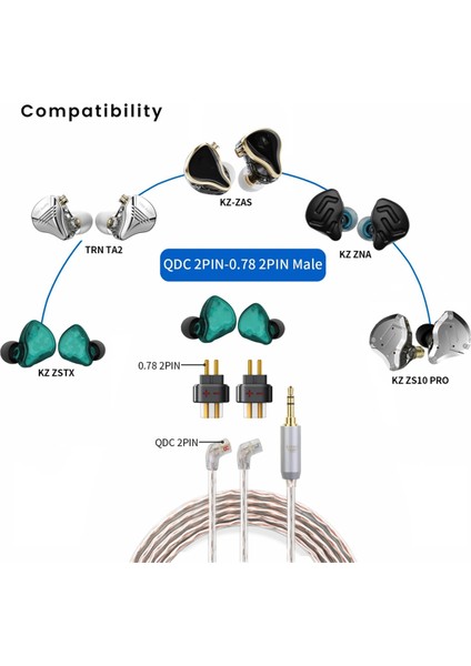 Adet Kadın 0.78 2 Pin Erkek Kulaklık Adaptörü Kulaklık Kulaklıklar Ile Uyumlu Shuoer İLETKEN/ŞARKICI/SOLOIST/EJ07/TAPE Pro B (Yurt Dışından) indirimleri