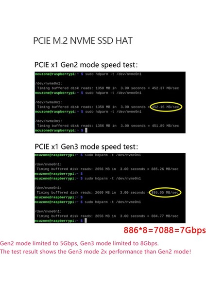 Pcıe M.2 Nvme 2230 2242 Gen3 SSD Hat Genişletme Kartı + Kasa + SSD Isı Emici 5 Pcıe M.2 Nvme SSD Hat Ile Uyumlu (Yurt Dışından) fırsatları