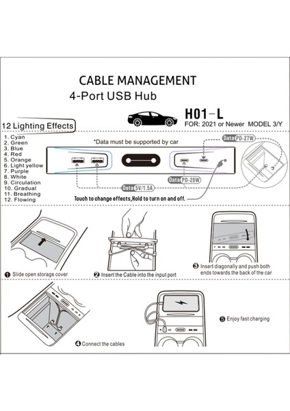Hafif 27W Hızlı Şarj Cihazı USB Hub, Diyafram Akıllı Yerleştirme Istasyonlu Model 3 Model Y 2021-2023 Ile Uyumlu (Yurt Dışından)