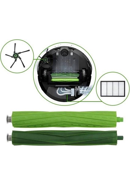 Irobot Roomba S9 (9150) S9+ S9 Plus (9550) Için Yedek Parçalar (Yurt Dışından)