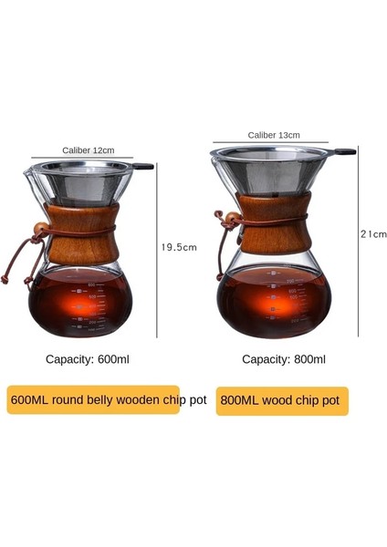 Claer 1 Takım Stili V60 Cezve Paslanmaz Çelik Filtreli Yüksek Sıcaklığa Dayanıklı Cam Haşlanma Önleyici Ahşap Saplı Kahve Makinesi Kahve Bira Makinesi (Yurt Dışından) modelleri