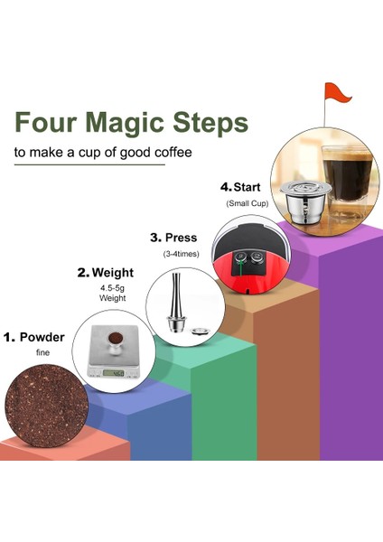 2 Kapsül Tarzı Nespresso Için Icafilascapsule Yeniden Kullanılabilir 2'si 1 Arada Kullanım Doldurulabilir Kapsül Crema Espresso Yeniden Kullanılabilir Doldurulabilir Kahve Filtresi (Yurt Dışından) indirimleri