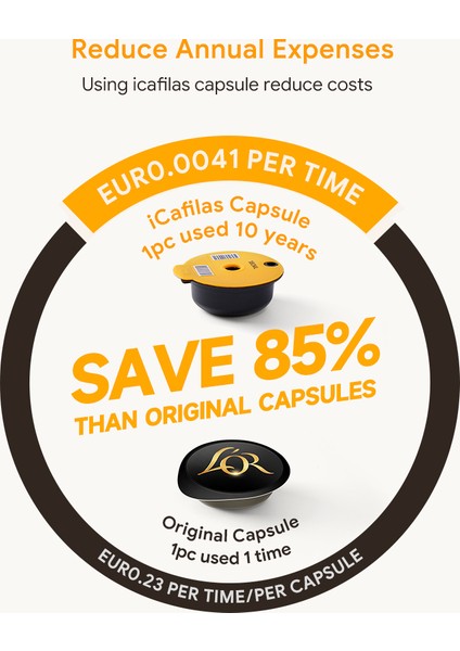 C220ML-TI Stili Icafilas 60 ml ml Yeniden Kullanılabilir Kahve Kapsül Kapsülleri Bosch-S Tassimo Makinesi Doldurulabilir Filtre Makinesi Pod Silikon Kapak (Yurt Dışından)