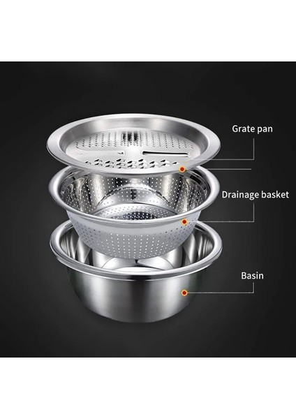 3 Adet Tarzı Et Çok Fonksiyonlu Mutfak Aracı Rende Süzgeç Paslanmaz Çelik Sebze Meyve Rendeler Drenaj Havzası Pirinç Yıkama Filtresi (Yurt Dışından) fırsatları