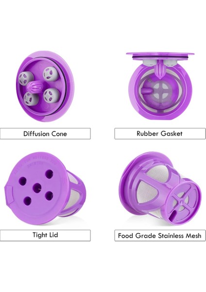 Resim Stili Olarak Recafımıl Yeni Yeniden Kullanılabilir K-Fincan Keurıg K Supreme & K-Supreme Plus Maker Için Doldurulabilir K-Cup Kahve Filtresi Bölmesi (Yurt Dışından) modelleri