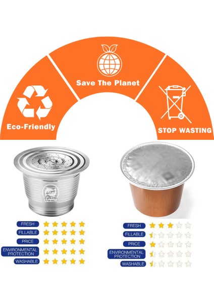 3 Fincan Tarzı Nespresso Için Doldurulabilir Kapsül Kahve Filtresi Pod Dozaj Halkalı Sabotaj Nespresso Kapsülü Yeniden Kullanılabilir (Yurt Dışından) modelleri