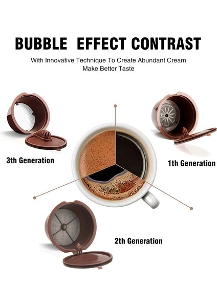 Kurcalama Stili Nescafe Dolce Gusto Kahve Kapsül Filtreleri Fincan Doldurulabilir Yeniden Kullanılabilir Kahve Için Icafilas 3. Nesil Yeniden Kullanılabilir Kapsül (Yurt Dışından) indirimleri