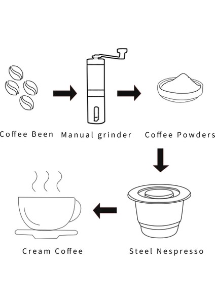 gr Stili Espresso Kapsüller Yeni Sürüm Recargables Kahve Filtresi Paslanmaz Çelik Nespresso Doldurulabilir Kapsül Essenza Mini Için Yeniden Kullanılabilir (Yurt Dışından)