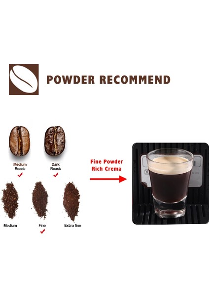 3kupa Stili Nespresso Doldurulabilir Kapsül Kahve Filtresi Pod Için Dozaj Halkalı Sabotaj Nespresso Kapsül Yeniden Kullanılabilir (Yurt Dışından) fırsatları