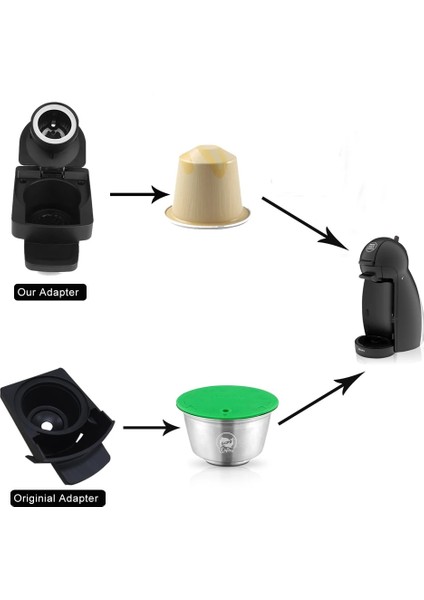 Erik Tarzı Icafilas Doldurulabilir Dolce Gusto Adaptörü Kahve Kapsülü Nescafe Yeniden Kullanılabilir Kapsül Nespresso Filtresine Aktarımı (Yurt Dışından) indirimleri