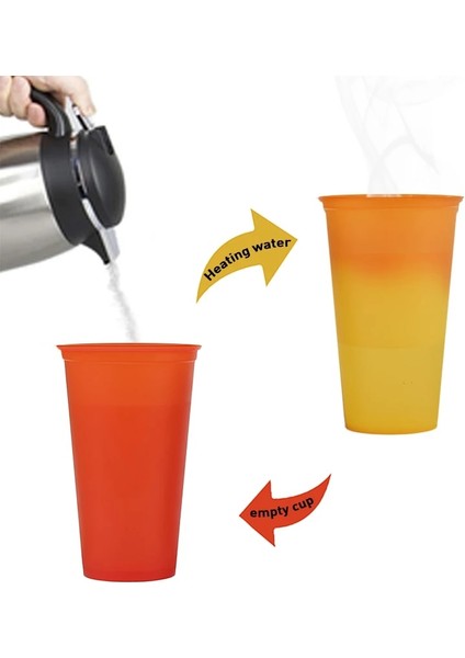 Açık Yeşil Tarzı 5 Adet 473ML Plastik Yeniden Kullanılabilir Renk Değiştiren Soğuk Su Kapaklı Kahve Fincanları Ev Drinkware Mutfak Ürünleri (Yurt Dışından) indirimleri