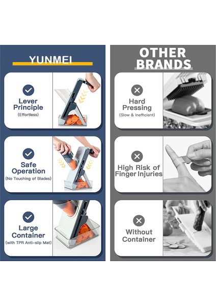 D Tarzı Sebze Parçalayıcı Havuç Patates Soyucu Soğan Kıyıcı Mutfak Meyve Gıda Rende Et Dilimleme Mutfak Sebze Dilimleme (Yurt Dışından) indirimleri