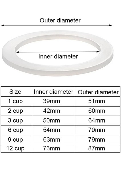 G269783 Stili Silikon Conta Halkası Esnek Yıkayıcı Conta Halkası Bardaklar Için Değiştirilen Moka Pot Espresso Mutfak Kahve Makineleri Aksesuarları Parçaları (Yurt Dışından)