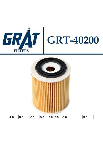 40200 Yağ Filtresi Mini Cooper R50-R53 03-07-500X1.6 14-Linea 1.6 08-Egea 1.5 11427953125