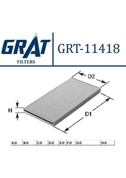 11418 Kabin Filtresi Megane Scenic 97-98 7700845219
