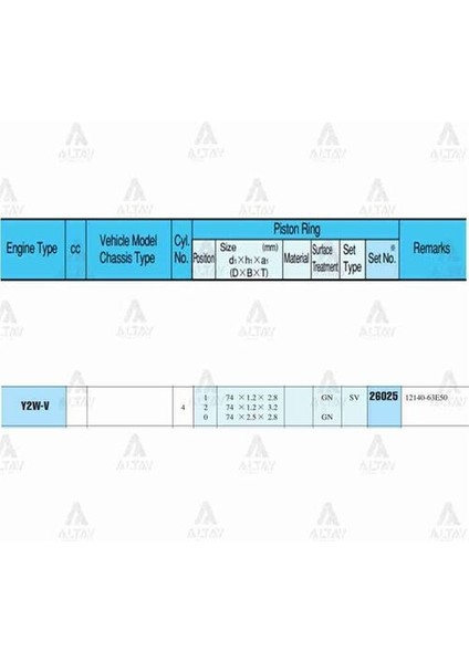 26025-STD Segman Carry 98-02 1.3 74MM G13B Std Gaz Nıtrıt Kaplama Takım 26025STD