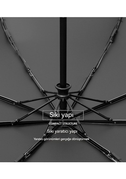 Ww Otomatik Yuvarlak Köşe Katlanır Şemsiye-Lacivert (Yurt Dışından) fırsatları